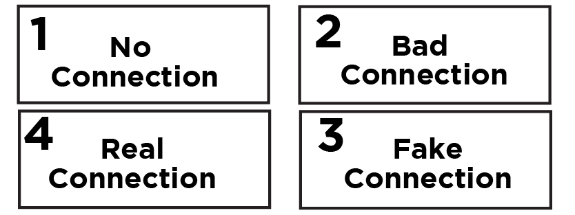 Dwight blog-Cloud connection graphC-01.jpg